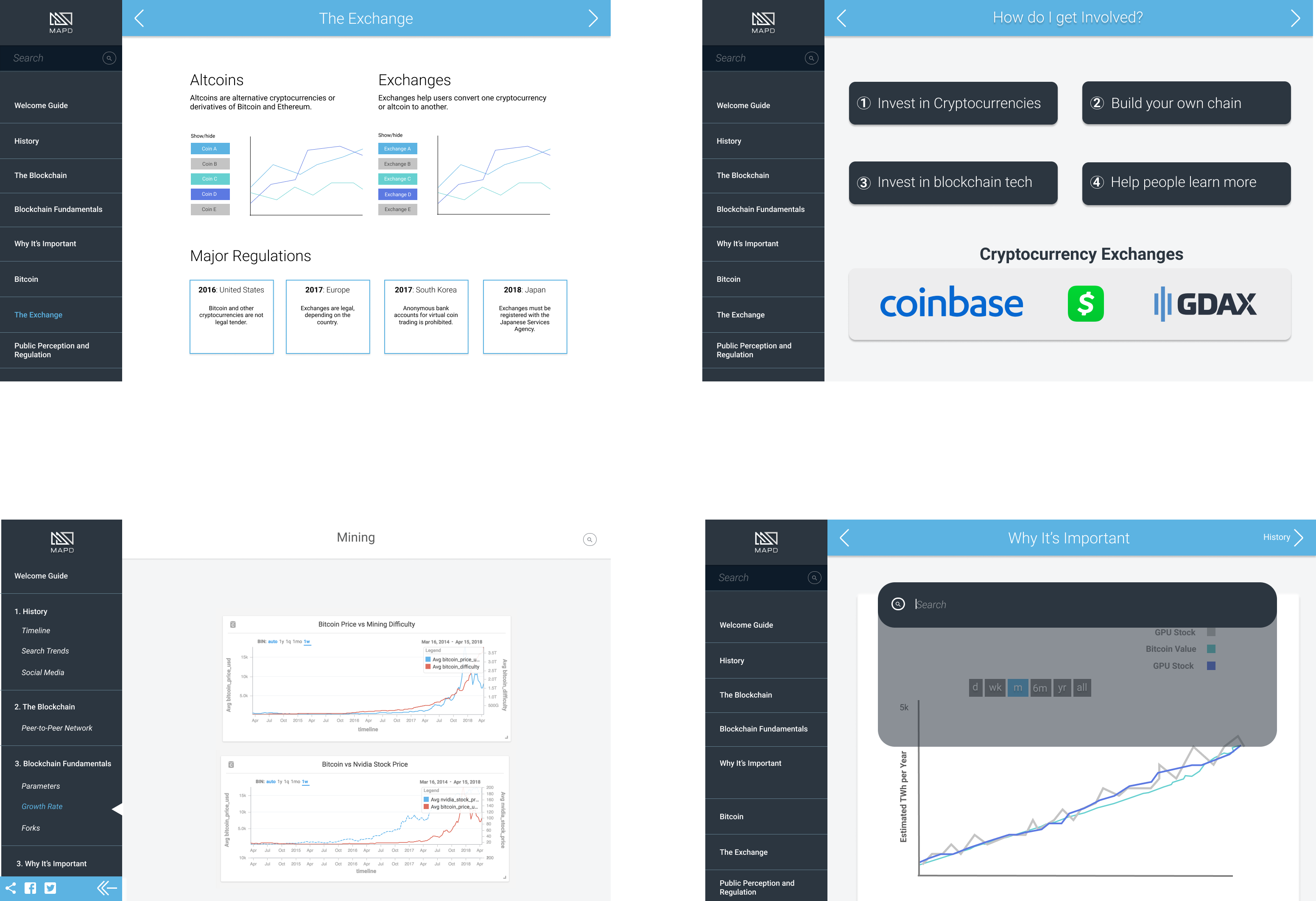 Insights - Insight (3103x2126), Png Download