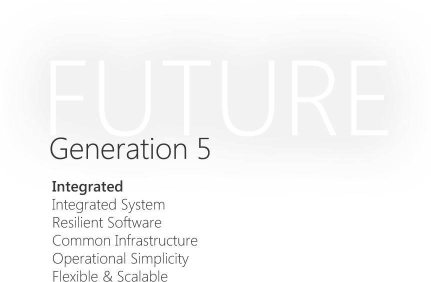 Server Graph Text - Text Messaging (861x570), Png Download