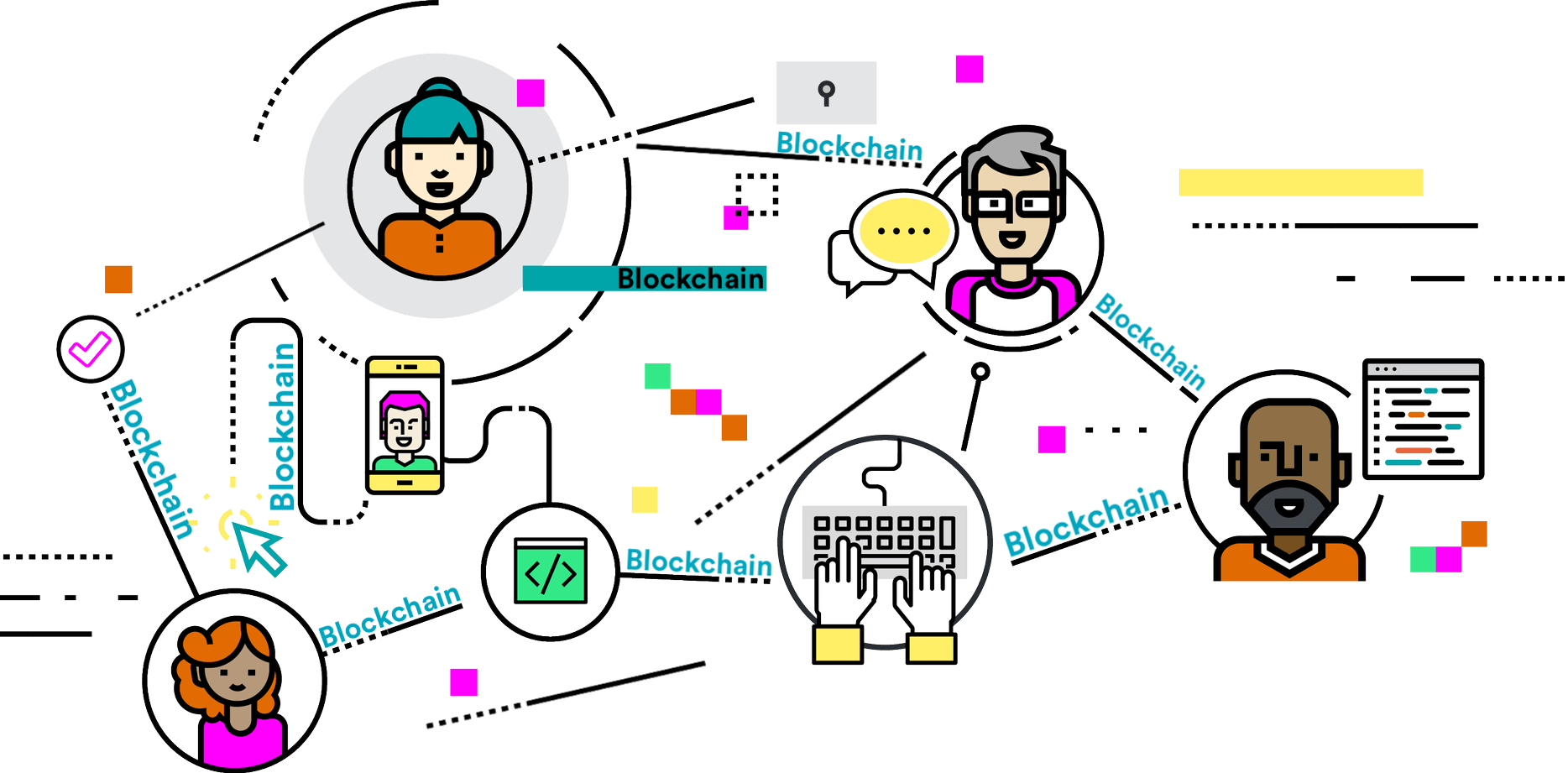 The Future Of Blockchain - Blockchain Marketing (1868x921), Png Download