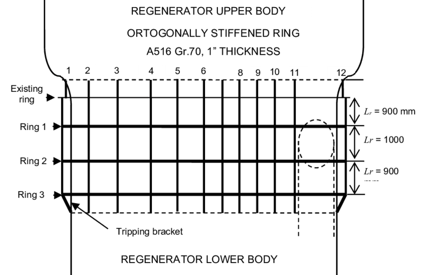 Conceptual Design Of An Orthogonally Stiffened Ring - Diagram (850x548), Png Download