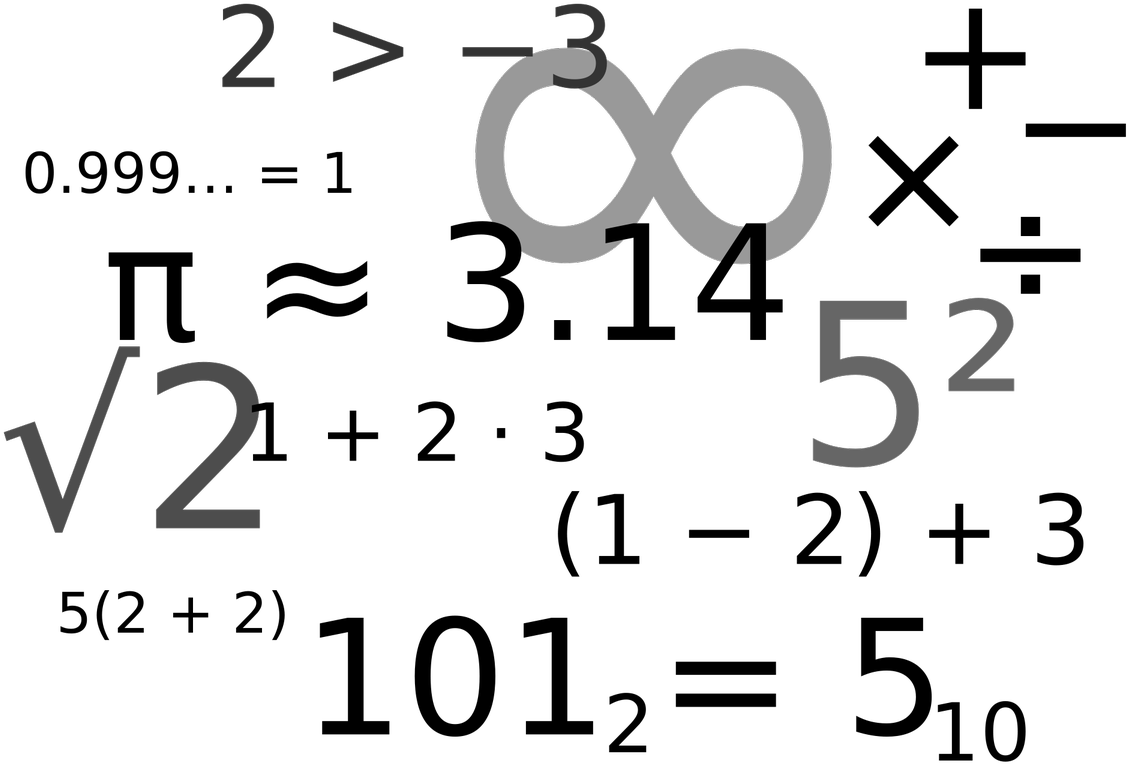 Middletown North Institutes Math National Honor Society - All About Math (900x600), Png Download