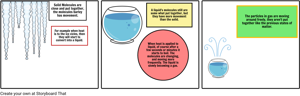 Diagram (1164x385), Png Download