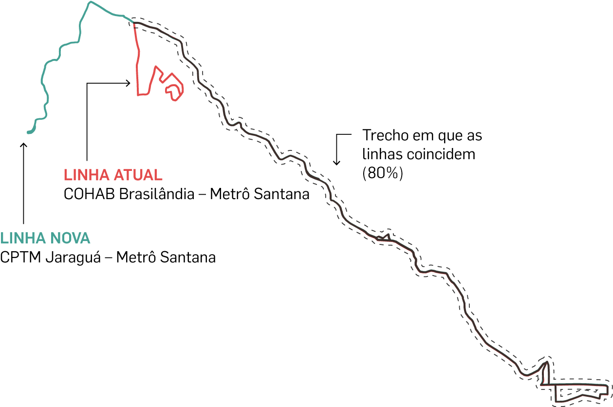 Como Foi Calculada A Sobreposição Das Linhas - Diagram (1281x856), Png Download