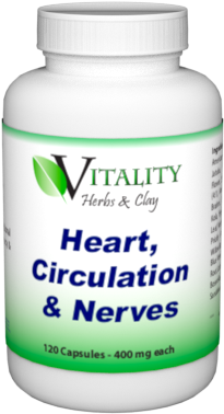 Heart, Circulation & Nerves - Muscle (723x720), Png Download