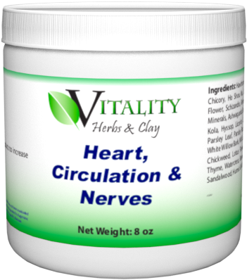 Heart, Circulation & Nerves - Thyroid (728x720), Png Download