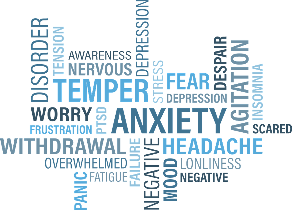 Controlling A Nervous Voice - Words Relating To Mental Health (960x690), Png Download