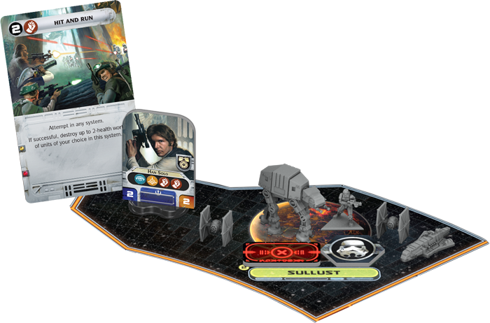 Hit And Run Diagram - Star Wars Rebellion Board Game Characters (700x462), Png Download