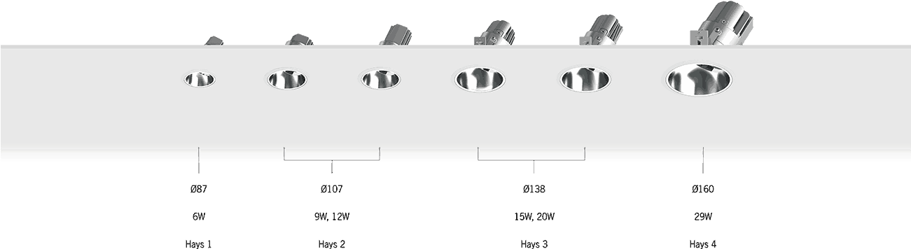 Hays Overview Rev1 - Lighting (1300x619), Png Download