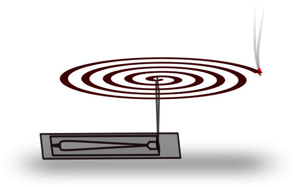 Mosquito Clipart - Mosquito Coil (600x381), Png Download