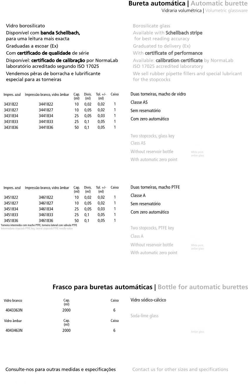 Page0021 1 - Document (954x1350), Png Download