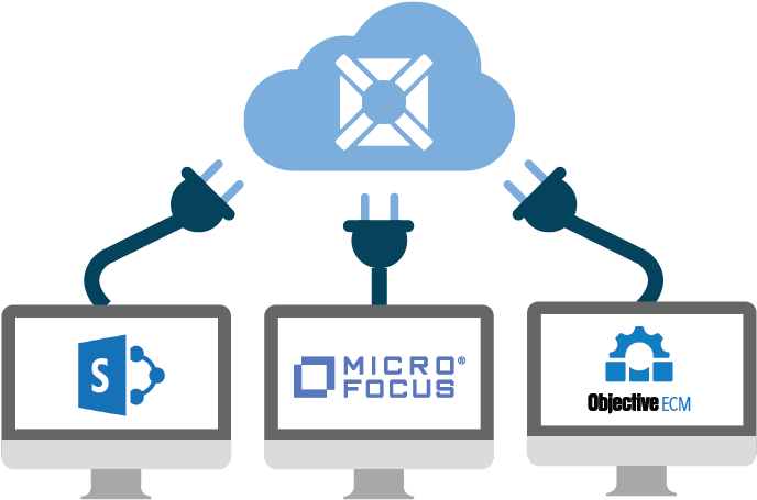 Objective - Micro Focus International (700x498), Png Download