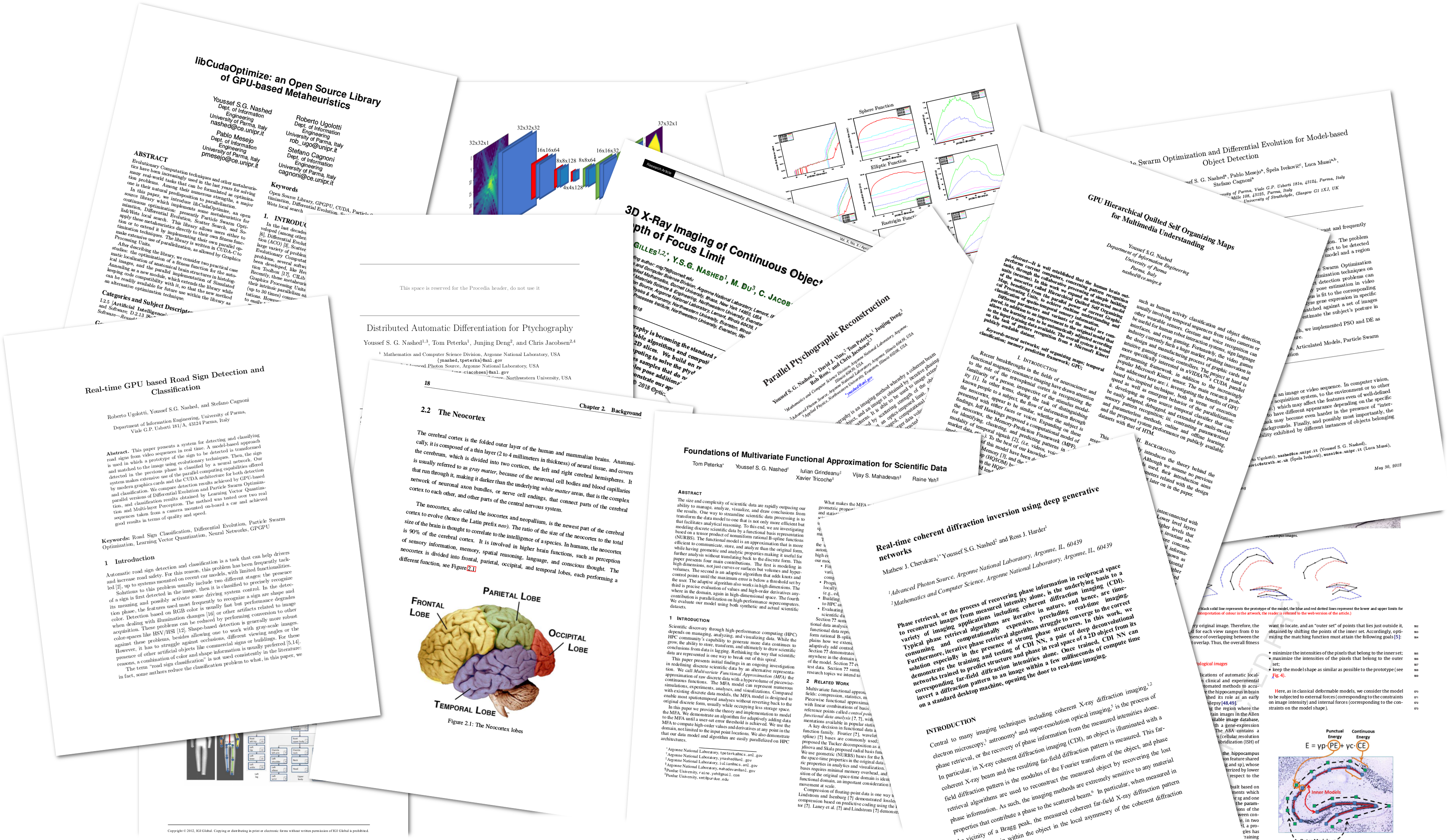Publications - Diagram (3859x2236), Png Download