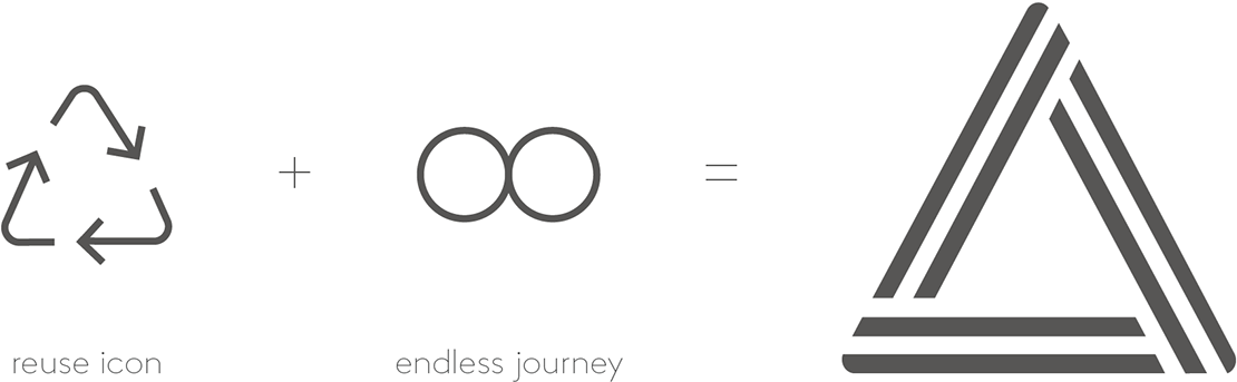 This Is Made For A School Assignment - Triangle (1920x761), Png Download