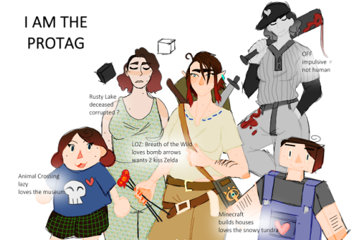 That's Me - Cartoon (500x348), Png Download