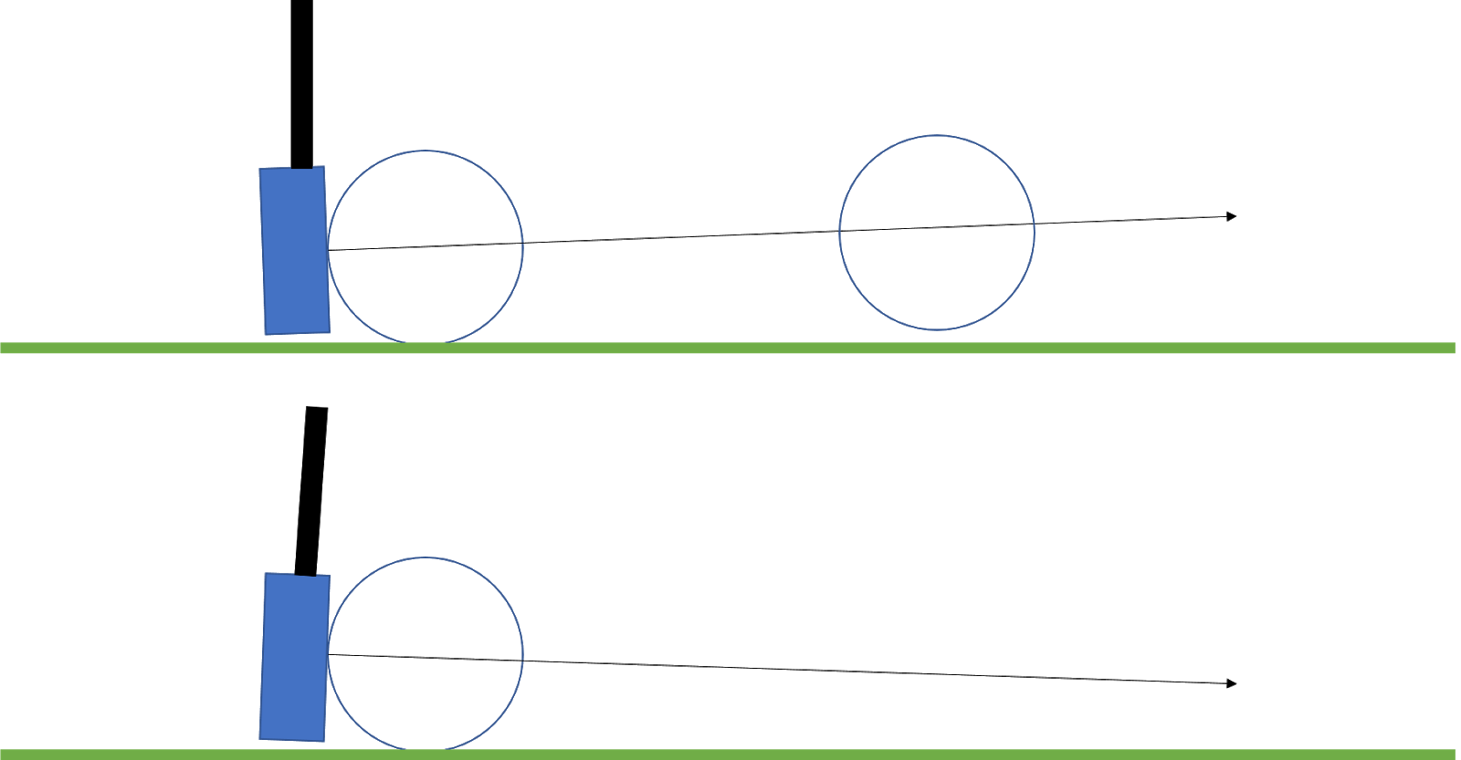 A Discussion On Ball Roll Off A Putter - Circle (1600x833), Png Download