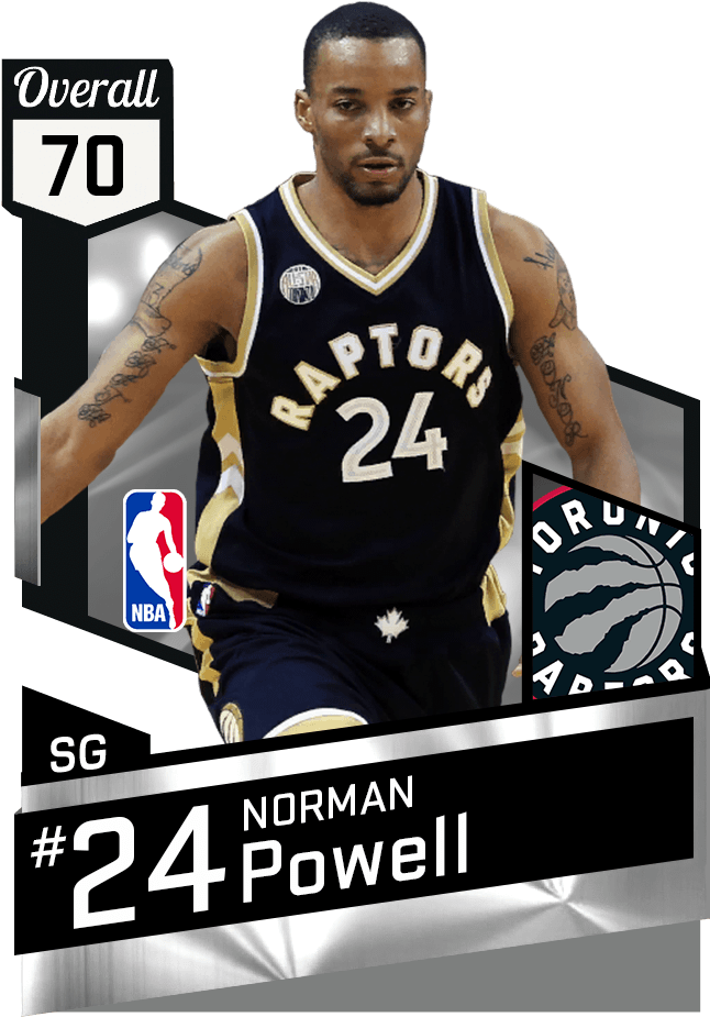 Mtdb Nba 2k17 - Custom Myteam Cards 2k17 (651x941), Png Download
