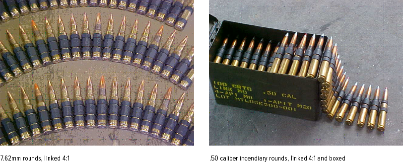 To Purchase Commercial Small Caliber Ammunition, Please - M80 M62 Linked Ammo (812x326), Png Download