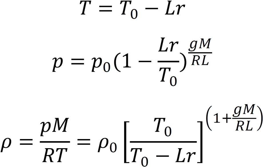 Atmosphere Equations - Equation (1000x670), Png Download