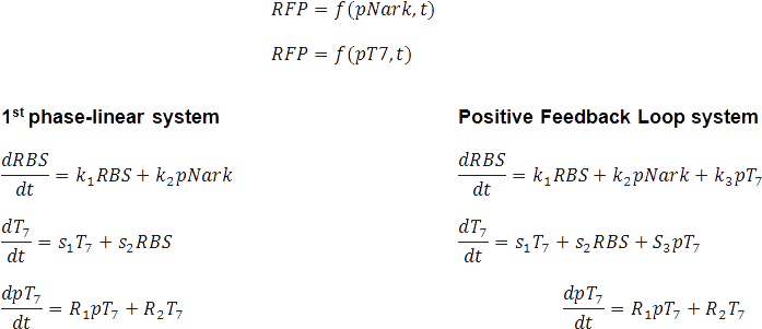 Ucl-equations - Equation (753x386), Png Download