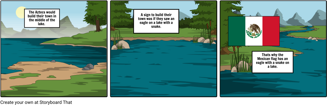 Aztec City Tenochtitlan Assignment - Turkey Country Water Problem (1164x385), Png Download