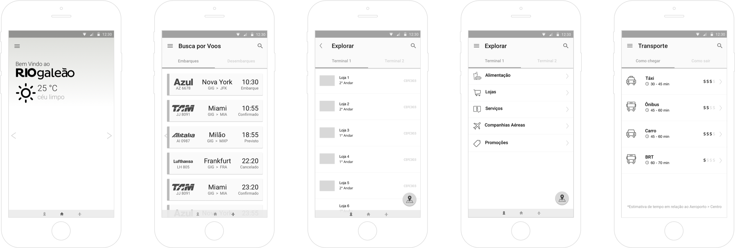 One Of The Core Challenges In This Project Was To Define - Iphone (2603x908), Png Download