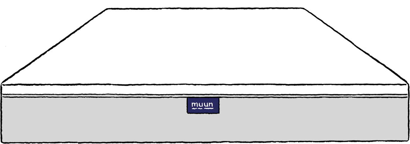 Muun Configurator Mattress Last Layer - Black-and-white (1379x485), Png Download