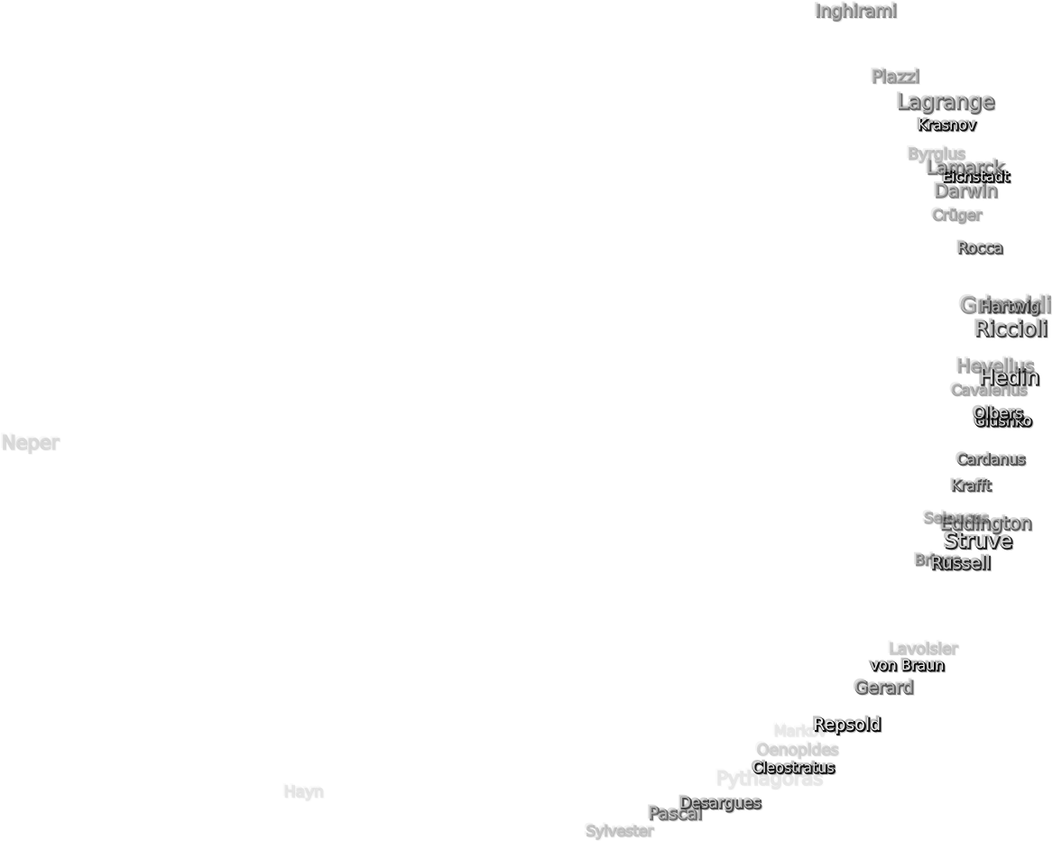 121 Kb, Png Image - Document (1920x1080), Png Download