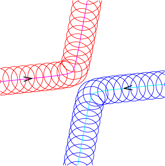 The Trajectories Of The Centres Of Mass And Charge (538x540), Png Download