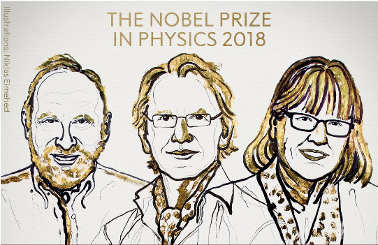 The 2018 Nobel Prize In Physics - Nobel Prize In Physics (750x350), Png Download