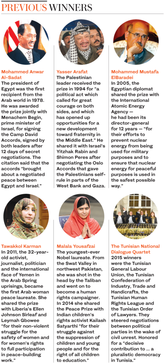 At 25, Murad Is The Second-youngest Peace Prize Recipient, - Nobel Prize (546x1200), Png Download