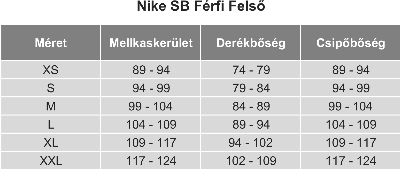 Nike Merettablazat - Nike (2953x2126), Png Download