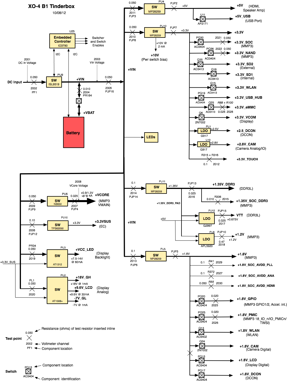 Png Version - Diagram (1048x1371), Png Download