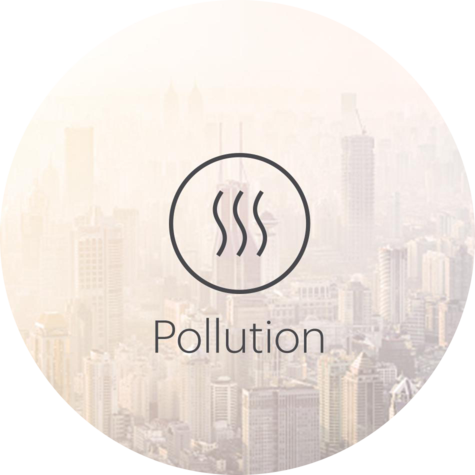 Indoors And Out Pollution Is Everywhere - Skin Care (475x475), Png Download