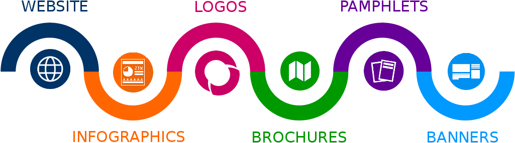Graphic Design Artwork Bangalore - Graphic Design Logo Png (1024x300), Png Download