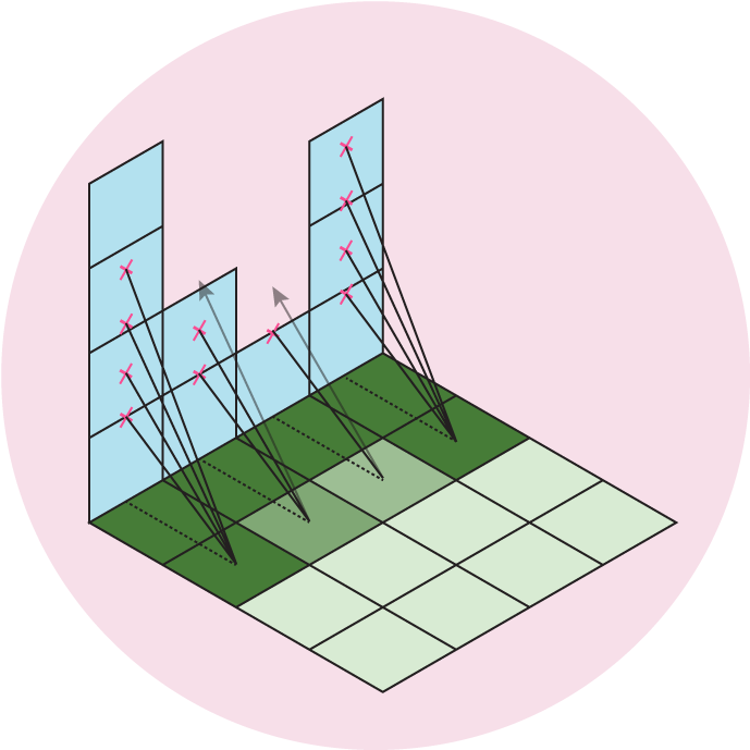 Xcoord = *k) - Diagram (695x693), Png Download