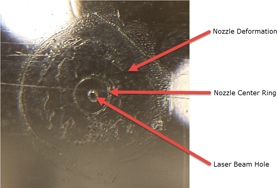 The Nozzle Must Be Aligned Every Time The Lens Is Cleaned, - Tree (930x607), Png Download