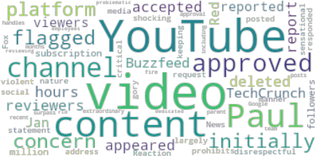Article Analysis - Paper Product (640x480), Png Download