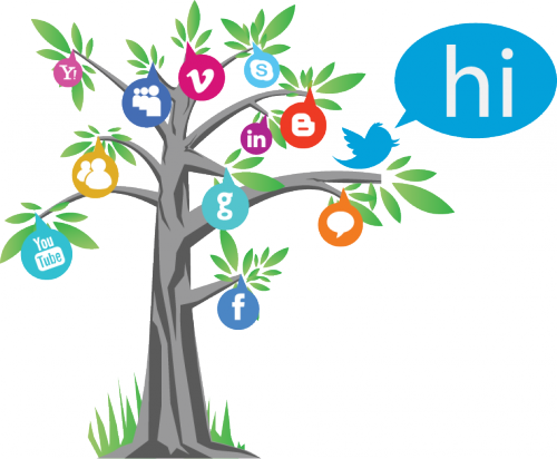 Website Social Media Marketing - Social Media Optimization Banner (500x412), Png Download