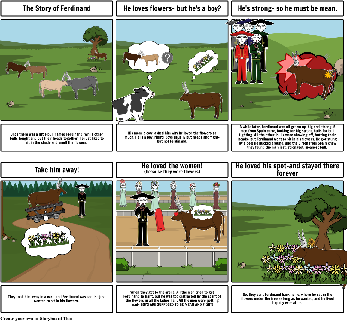 Bull - Storyboard (1164x1086), Png Download