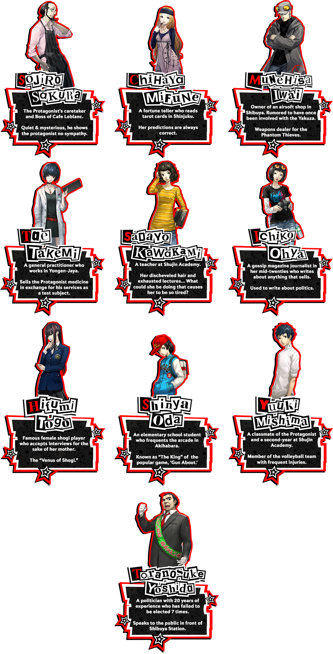 Okay, But Why Should I Buy Persona - Persona 5 Day Off Outfit (1080x2119), Png Download
