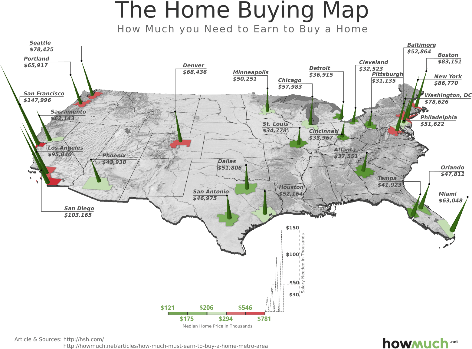 The Home Buying Map Final Image 5a65 - Much You Have To Earn To Buy (1600x1216), Png Download