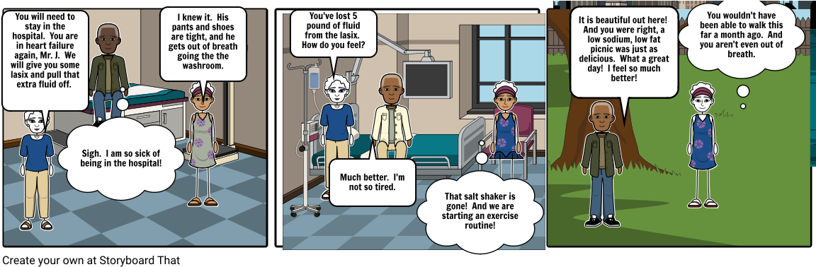 Heart Failure - Cartoon (1164x385), Png Download