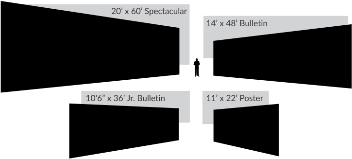 Are Universal In Size For All Available Pitches - Digital Billboard Sizes (800x360), Png Download