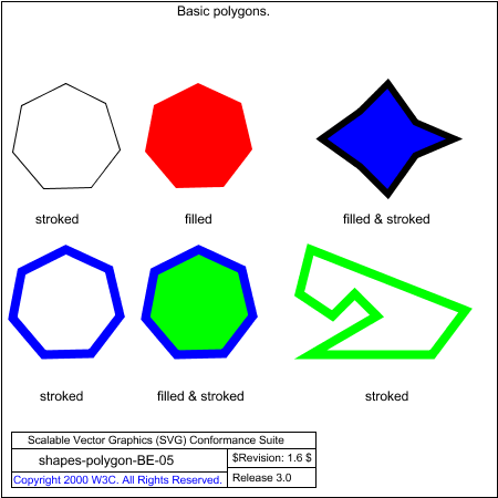 Different Pentagon Shapes Png File Shapes Polygon Be - Shape Is A Polygon (450x450), Png Download