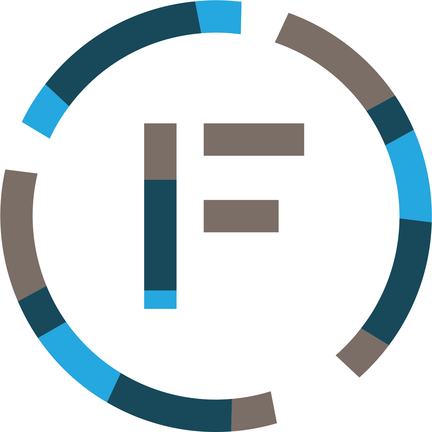 Futurecast Introduction - Futurecast (1742x1722), Png Download