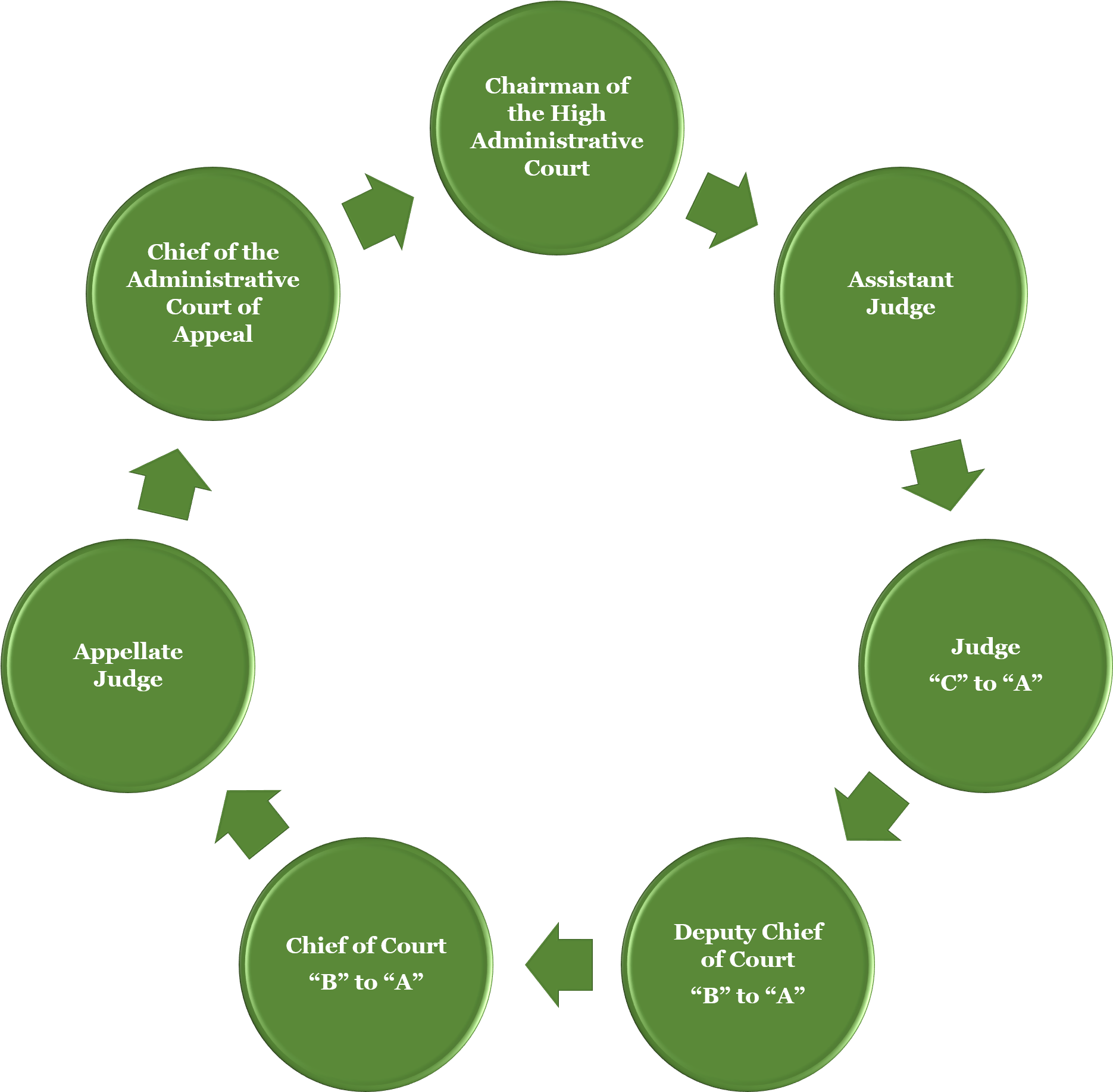 صورة3 - Fear Tension Pain Cycle (2368x1837), Png Download