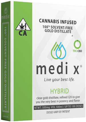 The Best Of Both Worlds - Medi X (400x444), Png Download