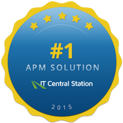 Photo - Circle (530x530), Png Download