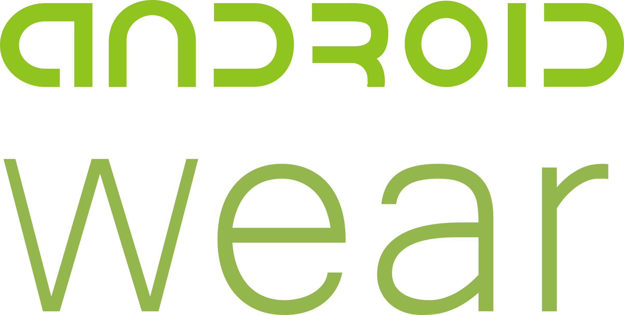 Android Wear Logo Png Transparent - Clean Show (2400x1212), Png Download