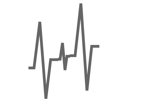 Small - Pulse Clipart (600x383), Png Download